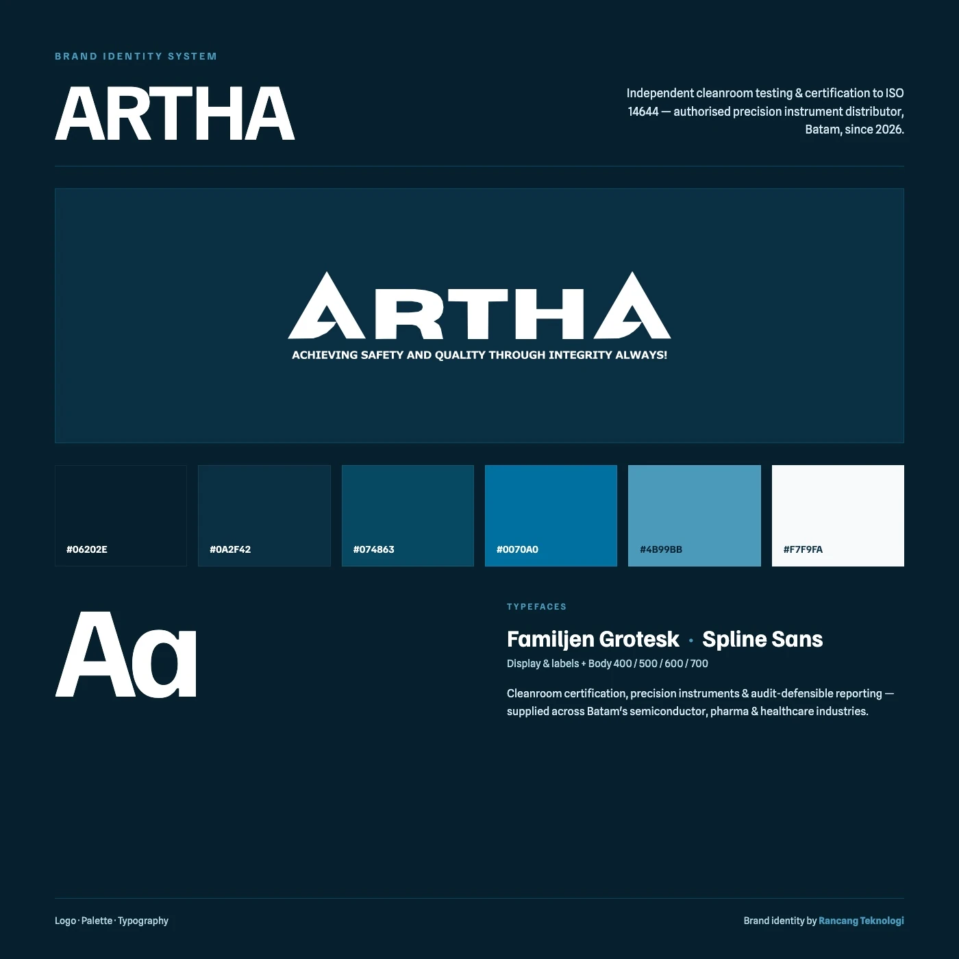 Artha Global Persada brand system