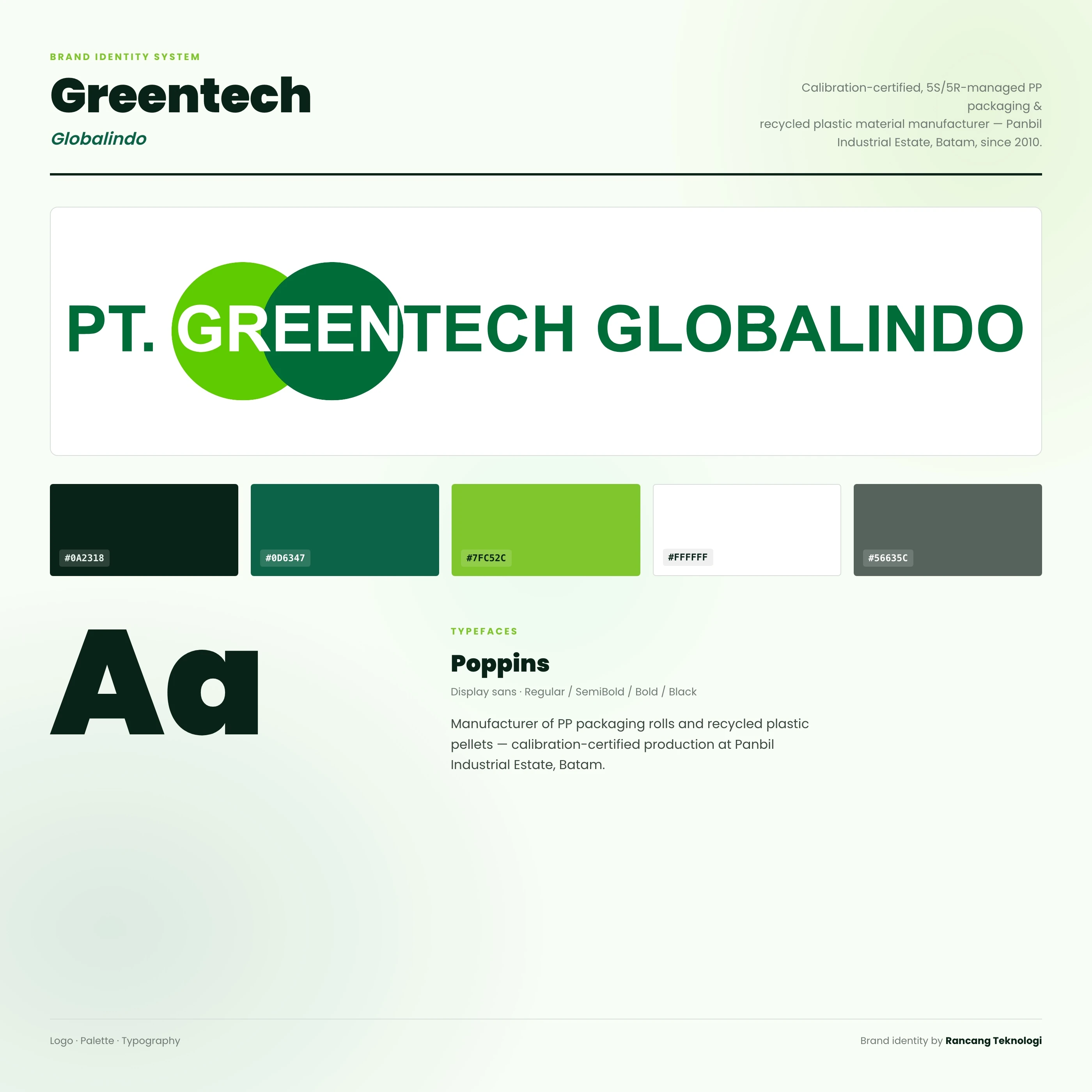 Greentech Globalindo brand system