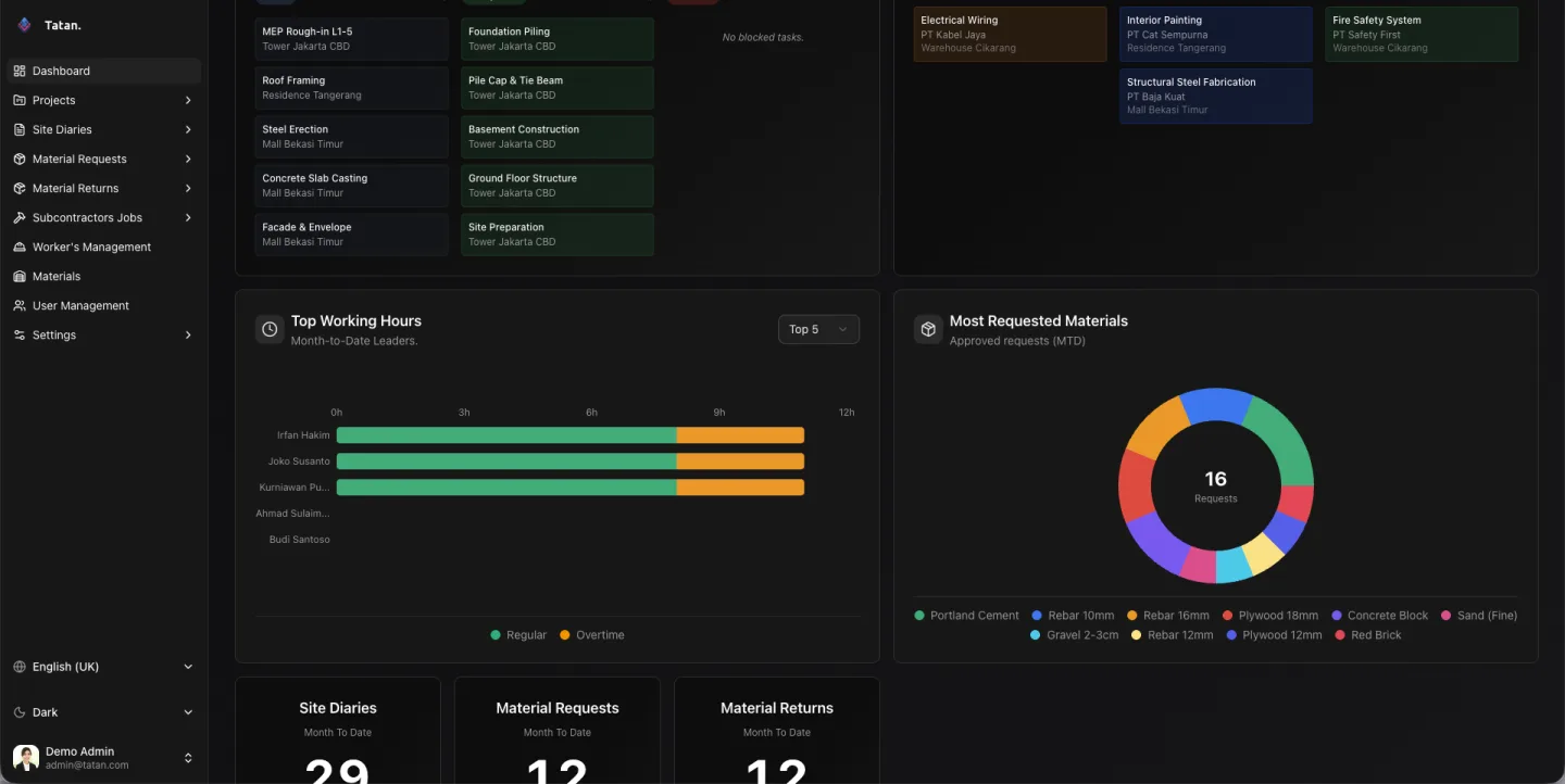 Tatan construction management app